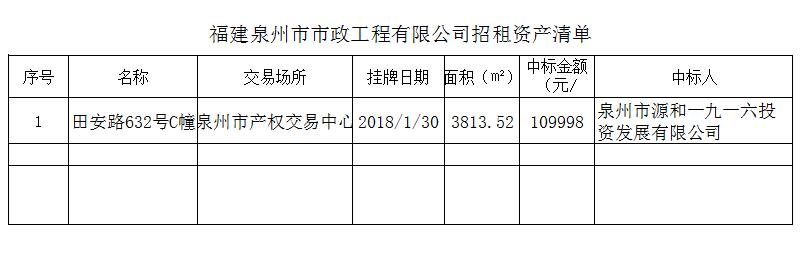 香港内部资一码中