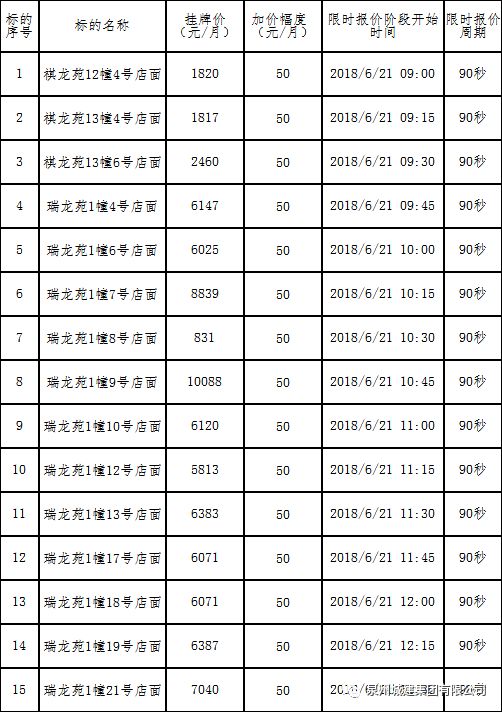 香港内部资一码中