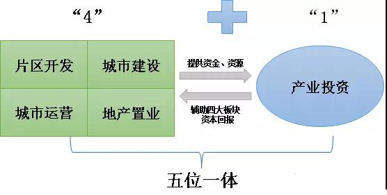 香港内部资一码中