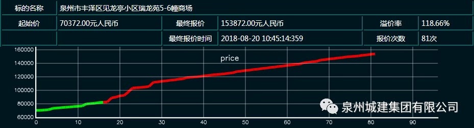 香港内部资一码中